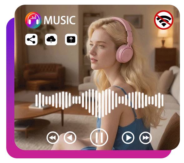 Transfer deezer Songs