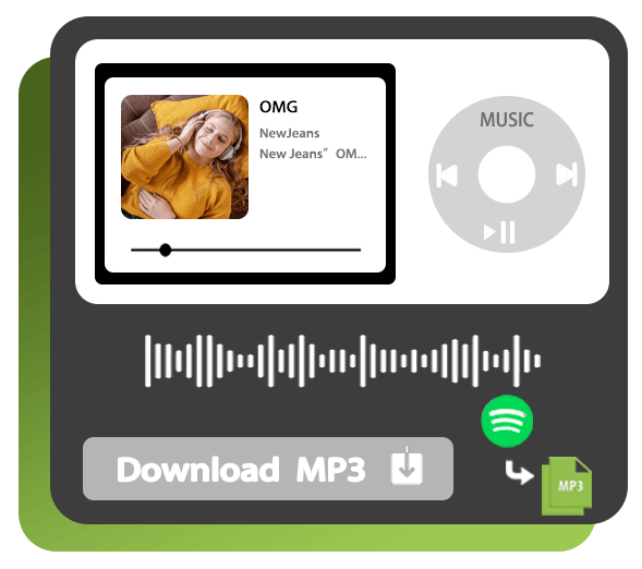 Keep Apple Music Forever