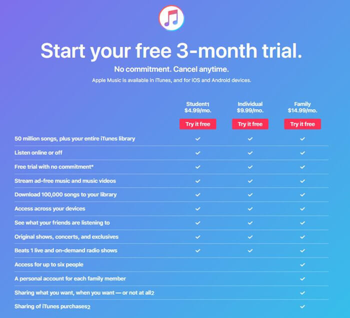 apple music 3-month trial