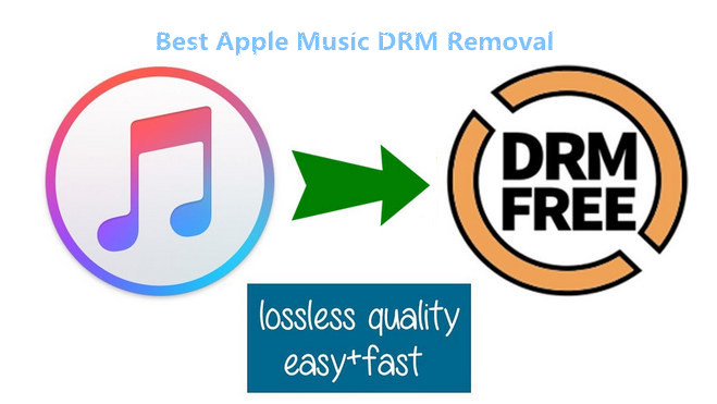 is there a free drm removal tool