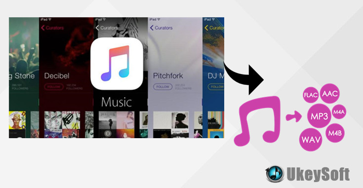 best apple music drm removal software free