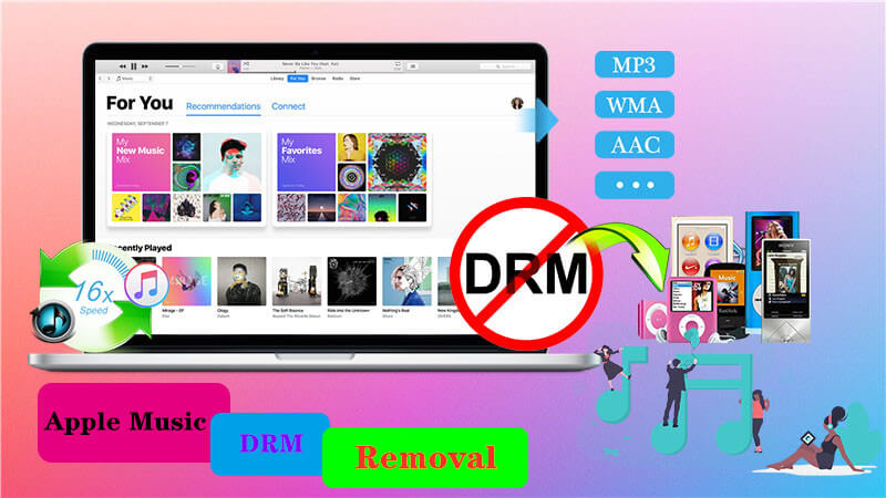 apple music download drm free