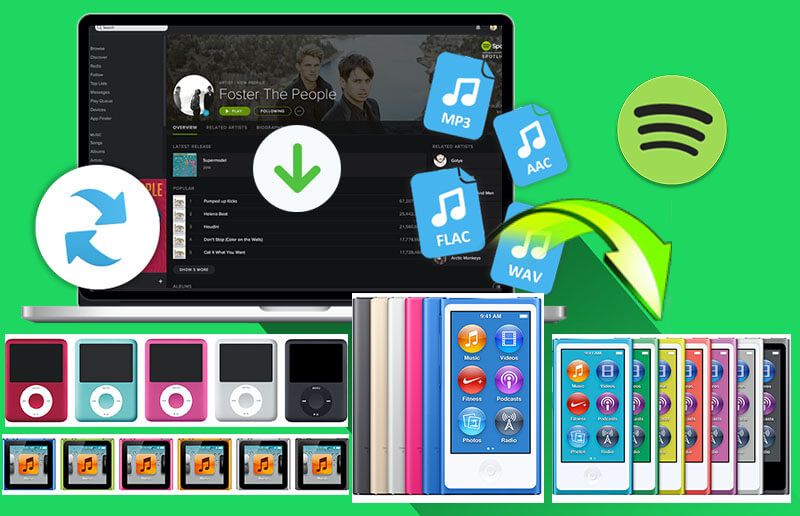download the last version for ipod Spotify 1.2.17.834