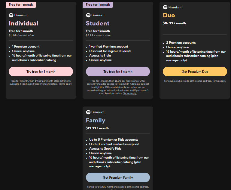 Spotify Premium plans