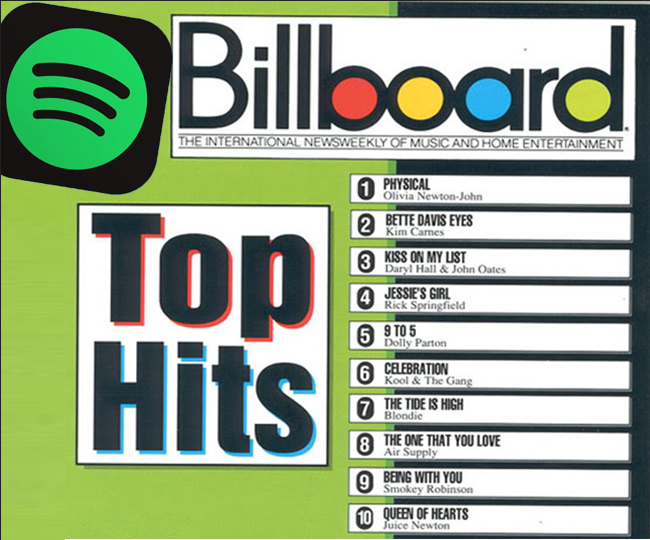 How to Download Top 100 Billboard Songs for Free